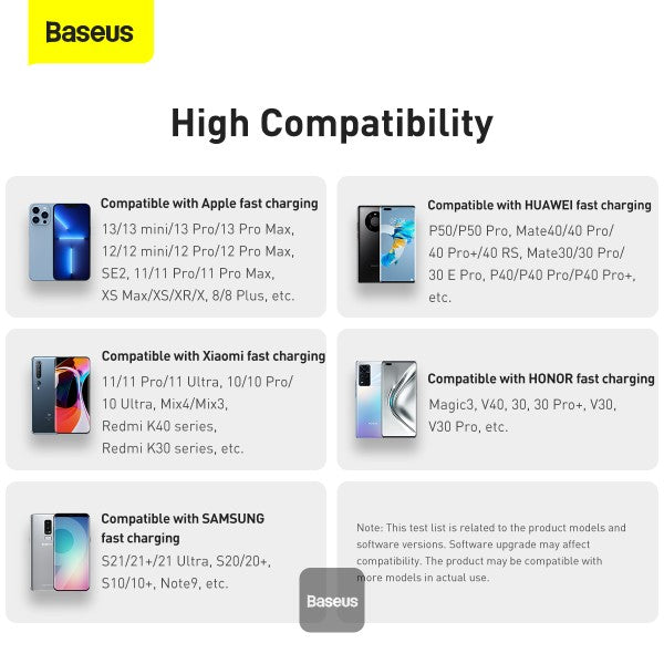Baseus 22.5W 10000mAh Fast Charge Power Bank with Built-in Type C & Lightning Cable